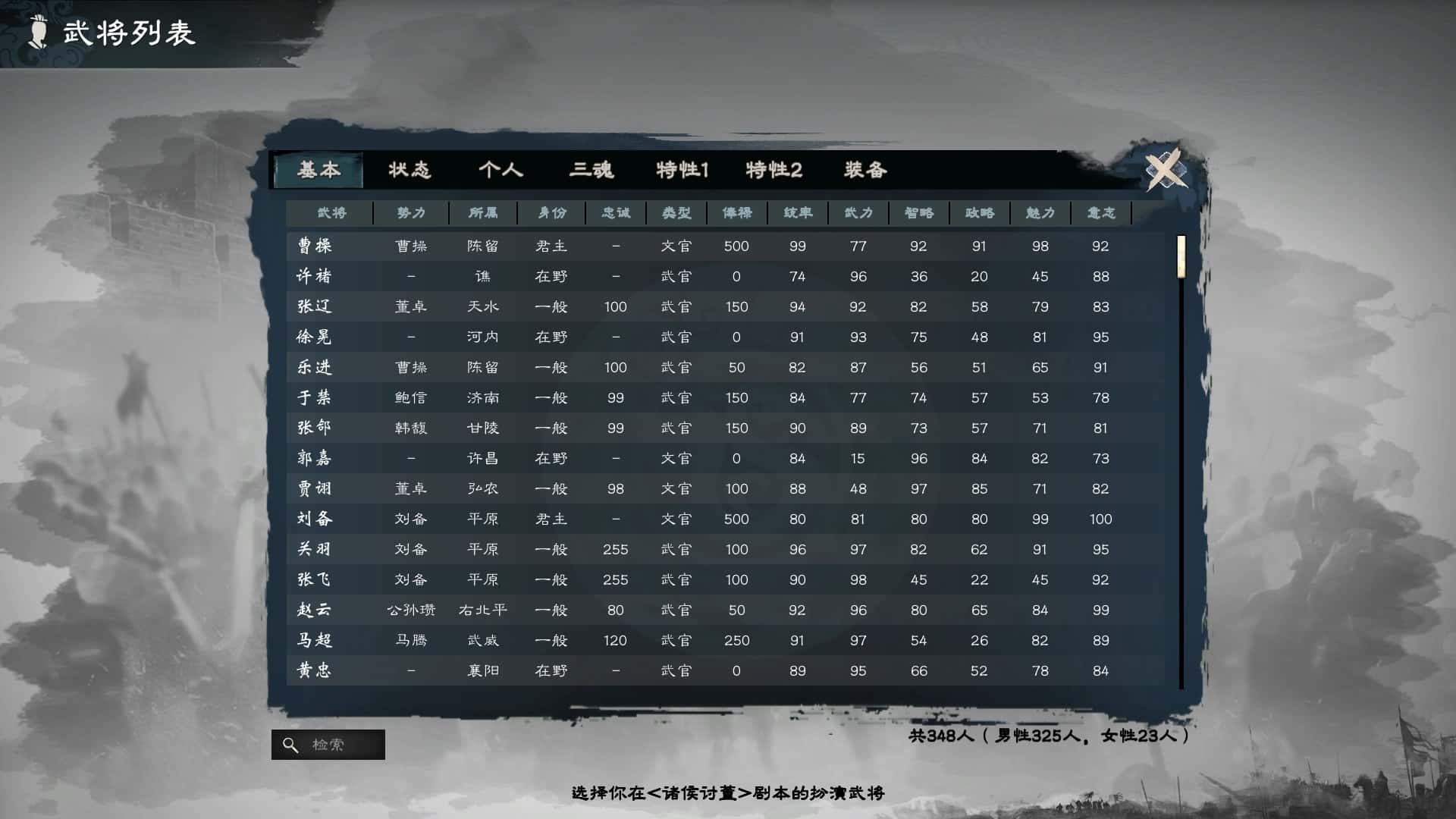视觉数据6